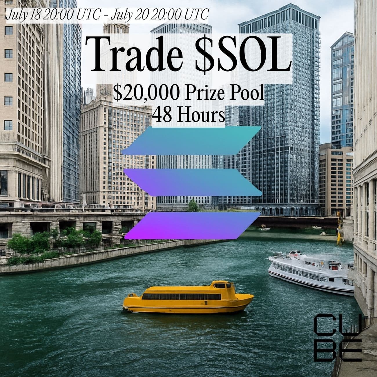 $20,000+ Rewards: Trade SOL  $20,000+ Rewards: Trade SOL