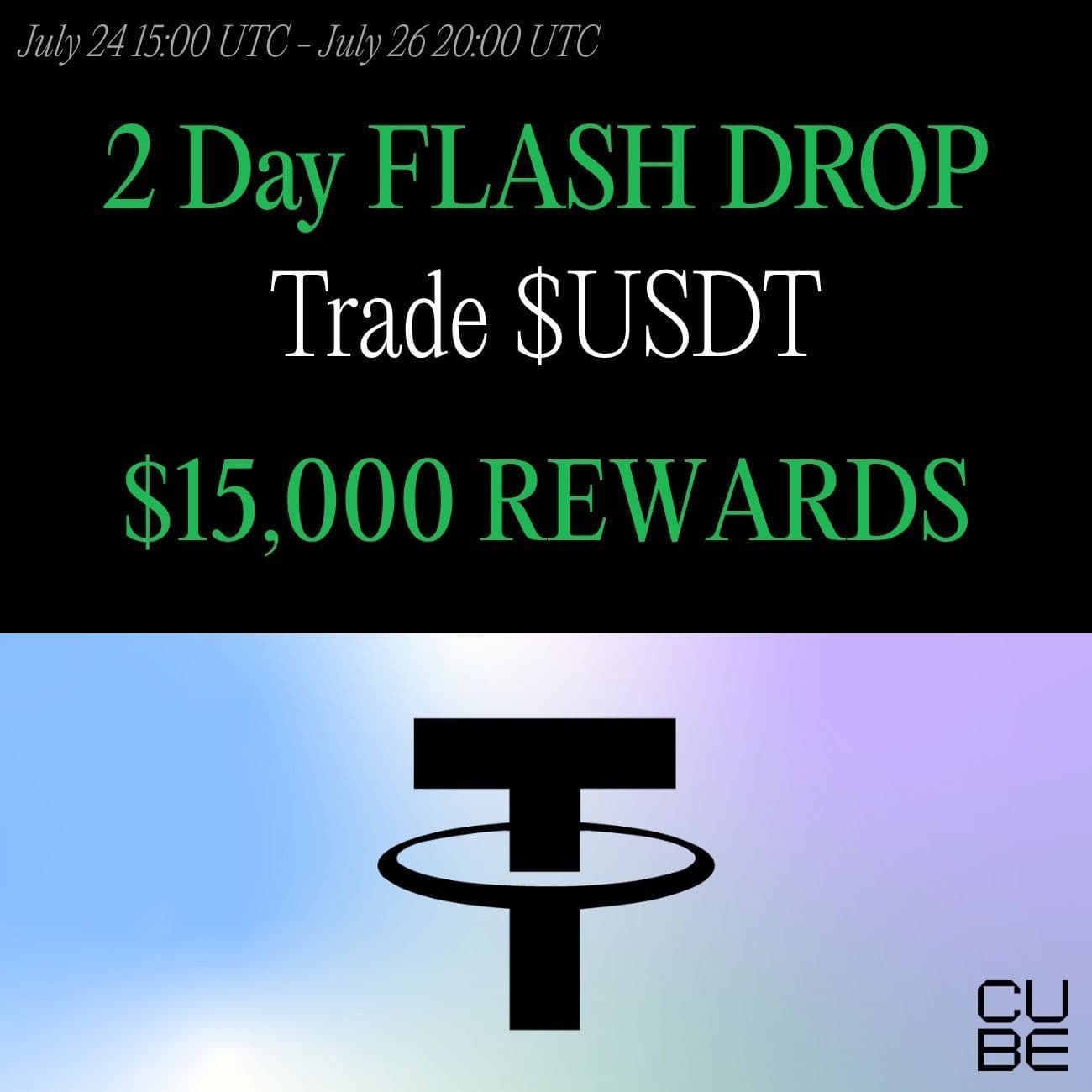 $15,000 Rewards 2 Days Only: Trade USDT  $15,000 Rewards 2 Days Only: Trade USDT